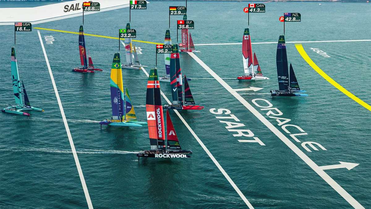 SailGP-start